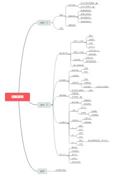 澳门六合彩资料论坛