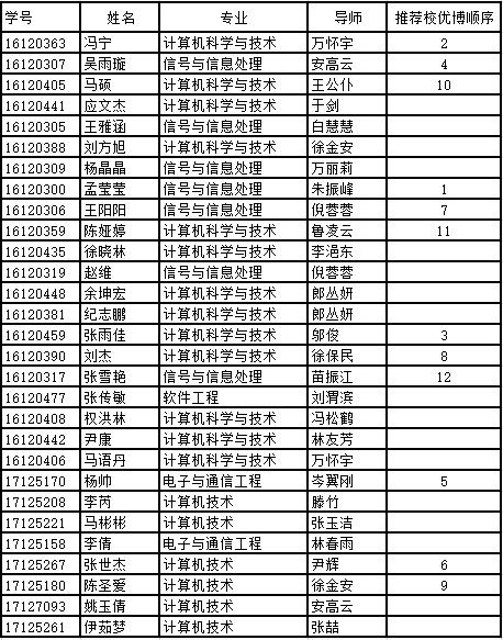 澳门六合彩资料论坛