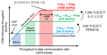 澳门六合彩资料论坛