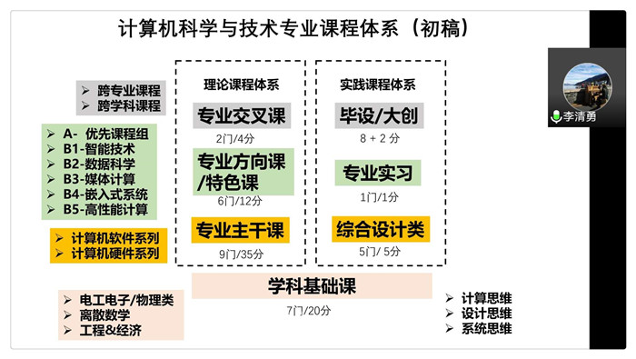 澳门六合彩资料论坛