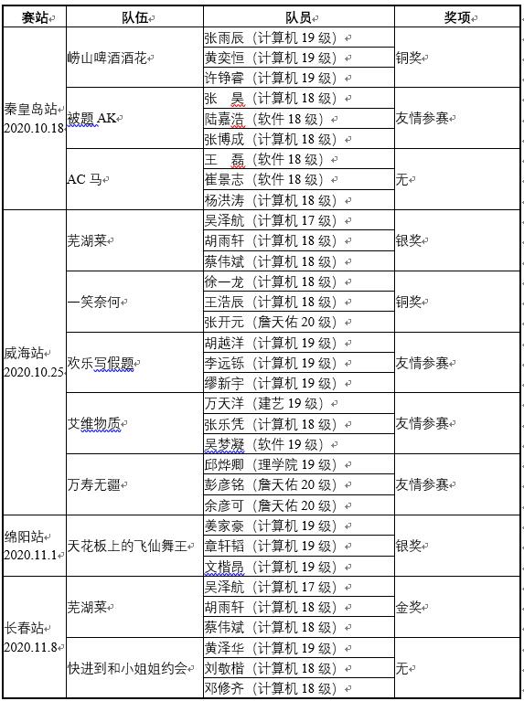 澳门六合彩资料论坛