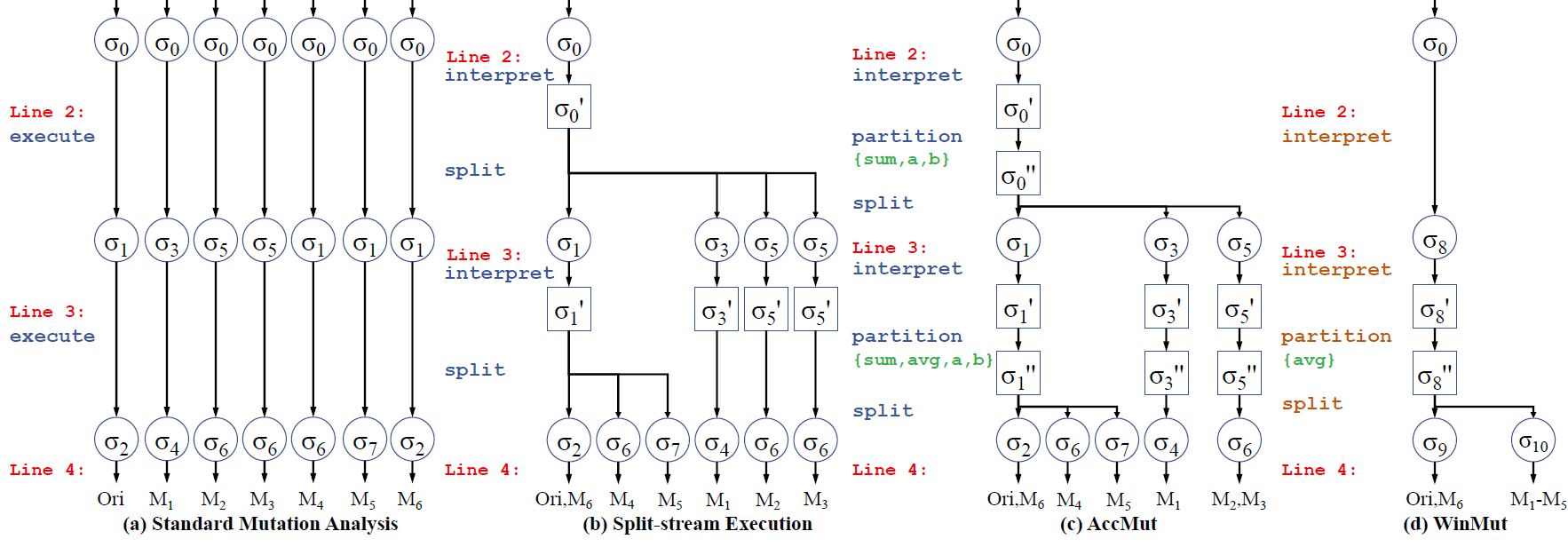 澳门六合彩资料论坛