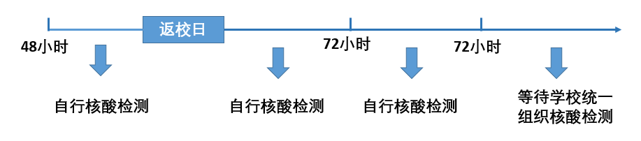 澳门六合彩资料论坛
