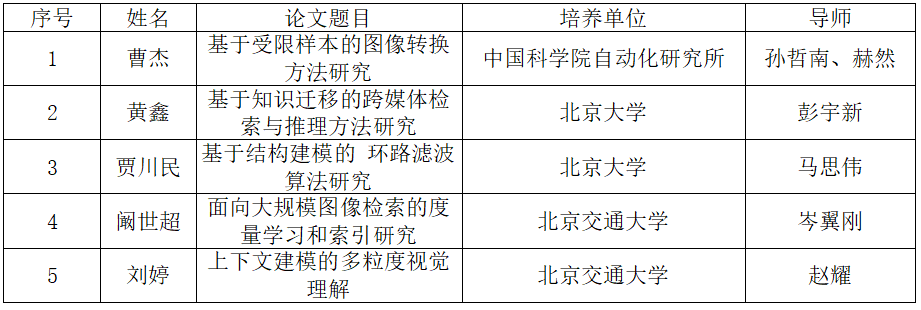 澳门六合彩资料论坛