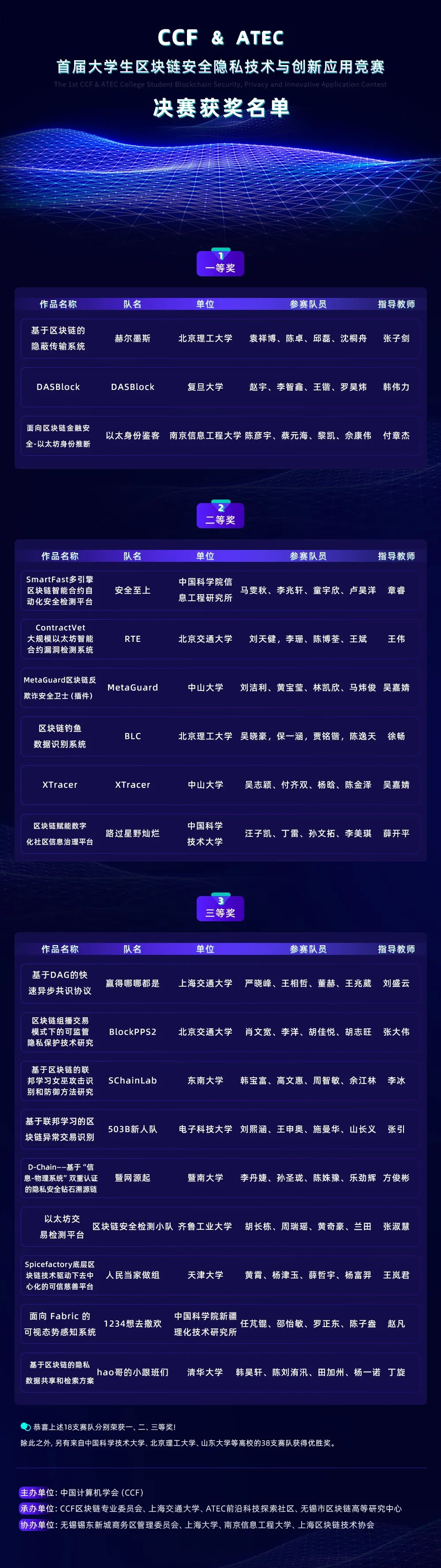 澳门六合彩资料论坛