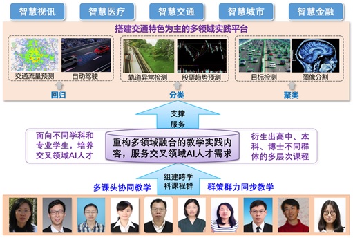 澳门六合彩资料论坛