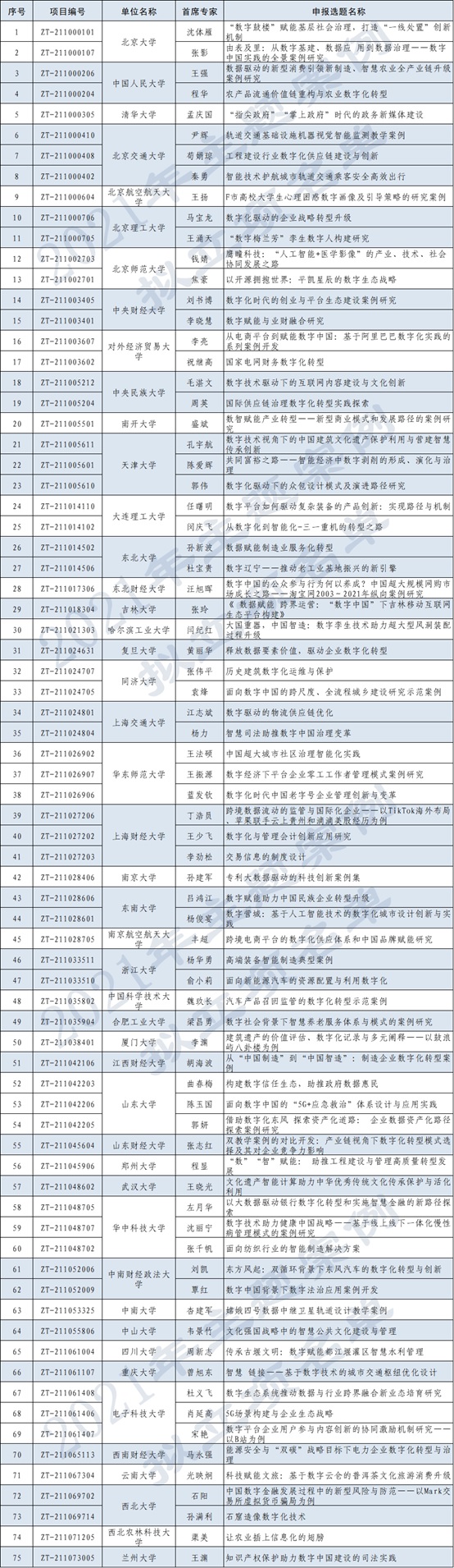 澳门六合彩资料论坛