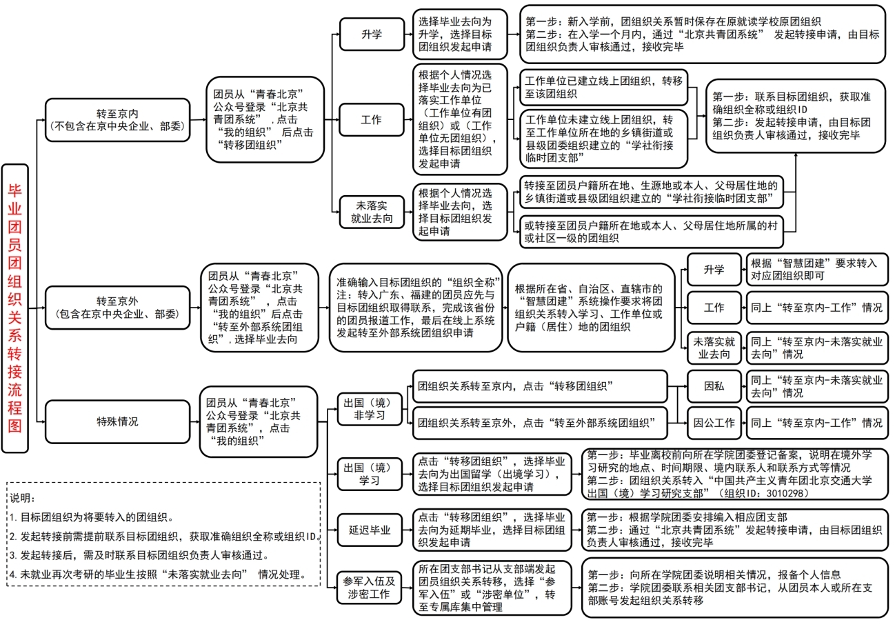 澳门六合彩资料论坛
