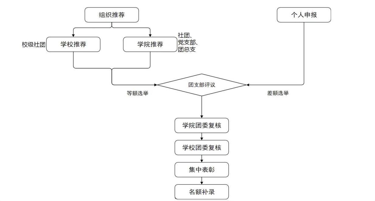 澳门六合彩资料论坛