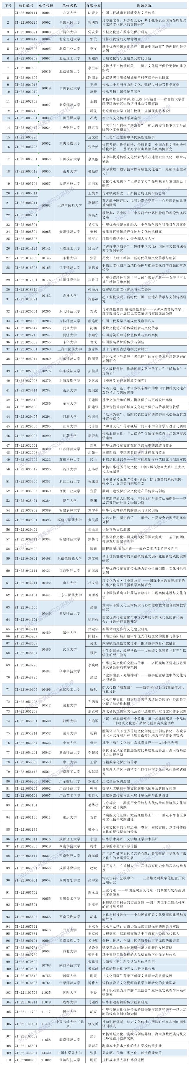 澳门六合彩资料论坛
