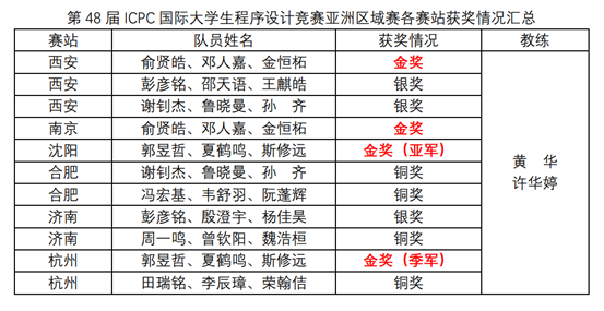 澳门六合彩资料论坛