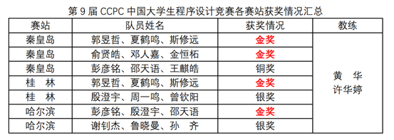澳门六合彩资料论坛