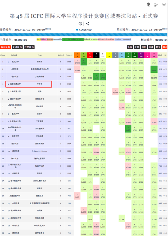 澳门六合彩资料论坛