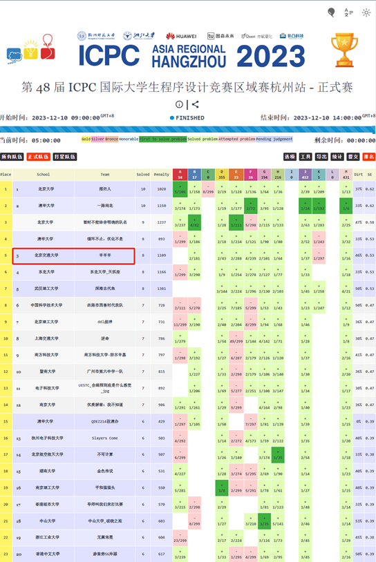 澳门六合彩资料论坛