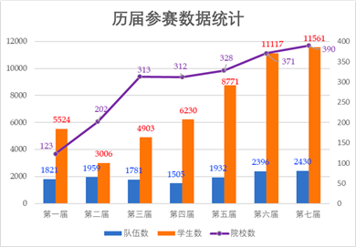 澳门六合彩资料论坛