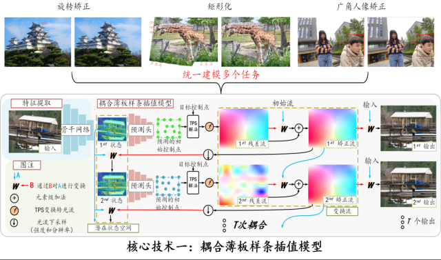 澳门六合彩资料论坛