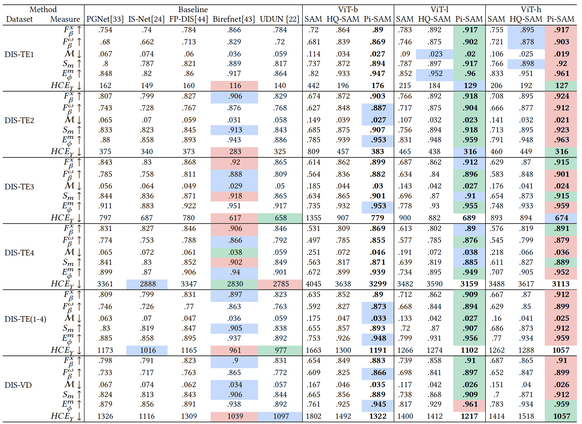 澳门六合彩资料论坛