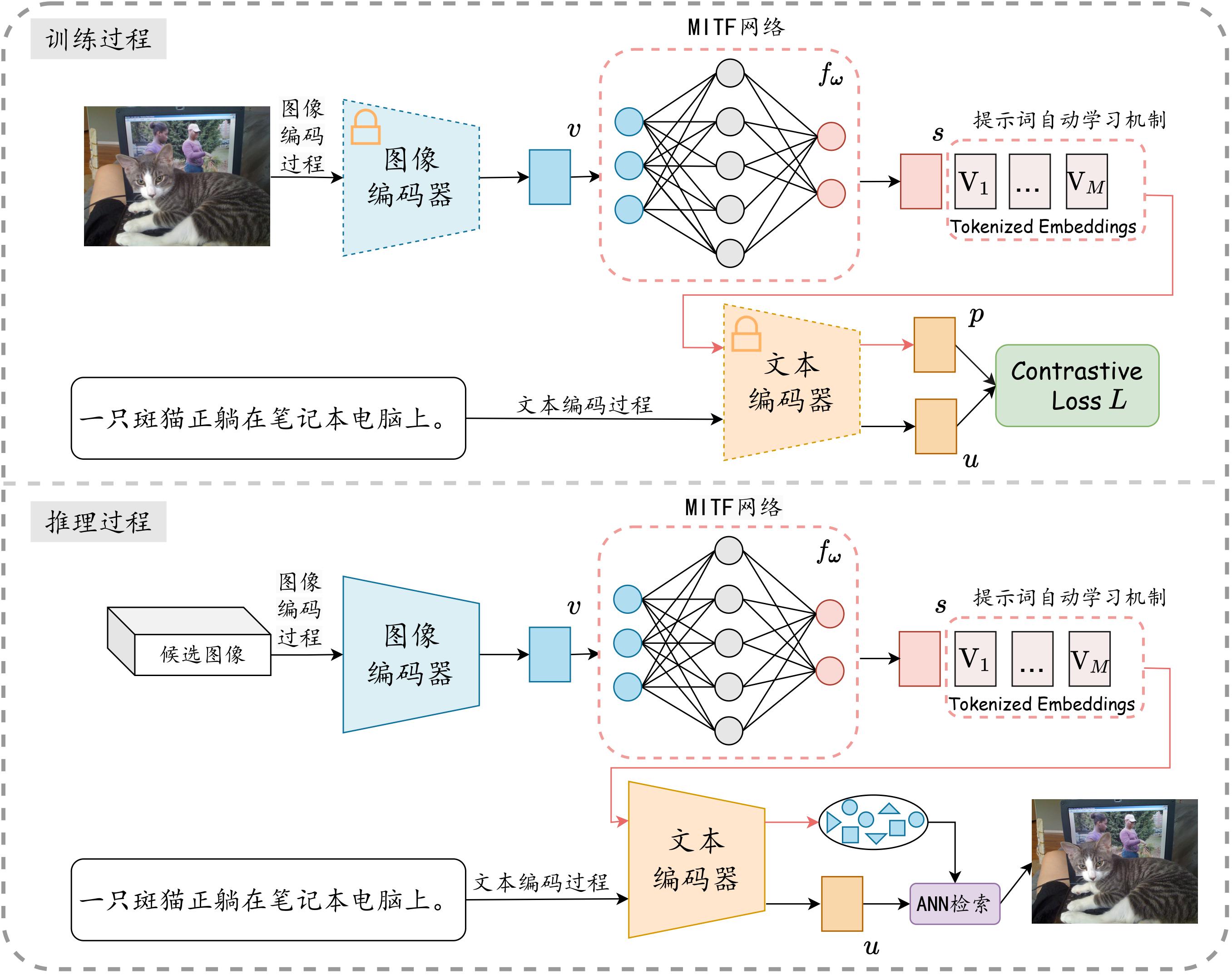 澳门六合彩资料论坛