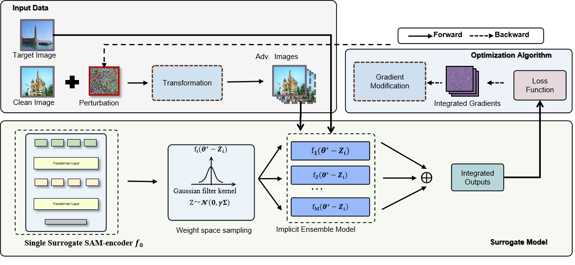 澳门六合彩资料论坛