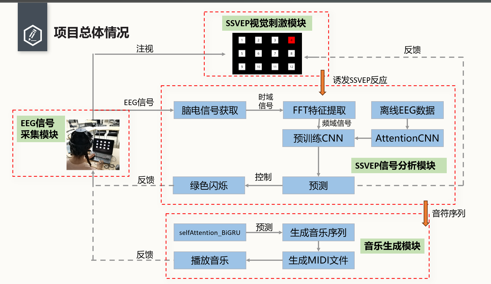 澳门六合彩资料论坛