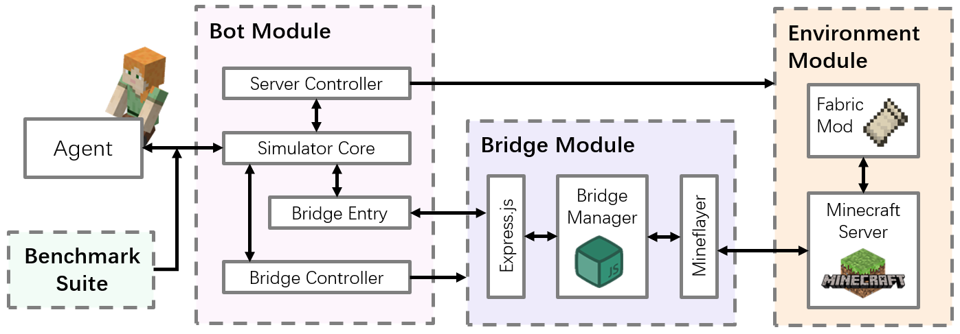 澳门六合彩资料论坛