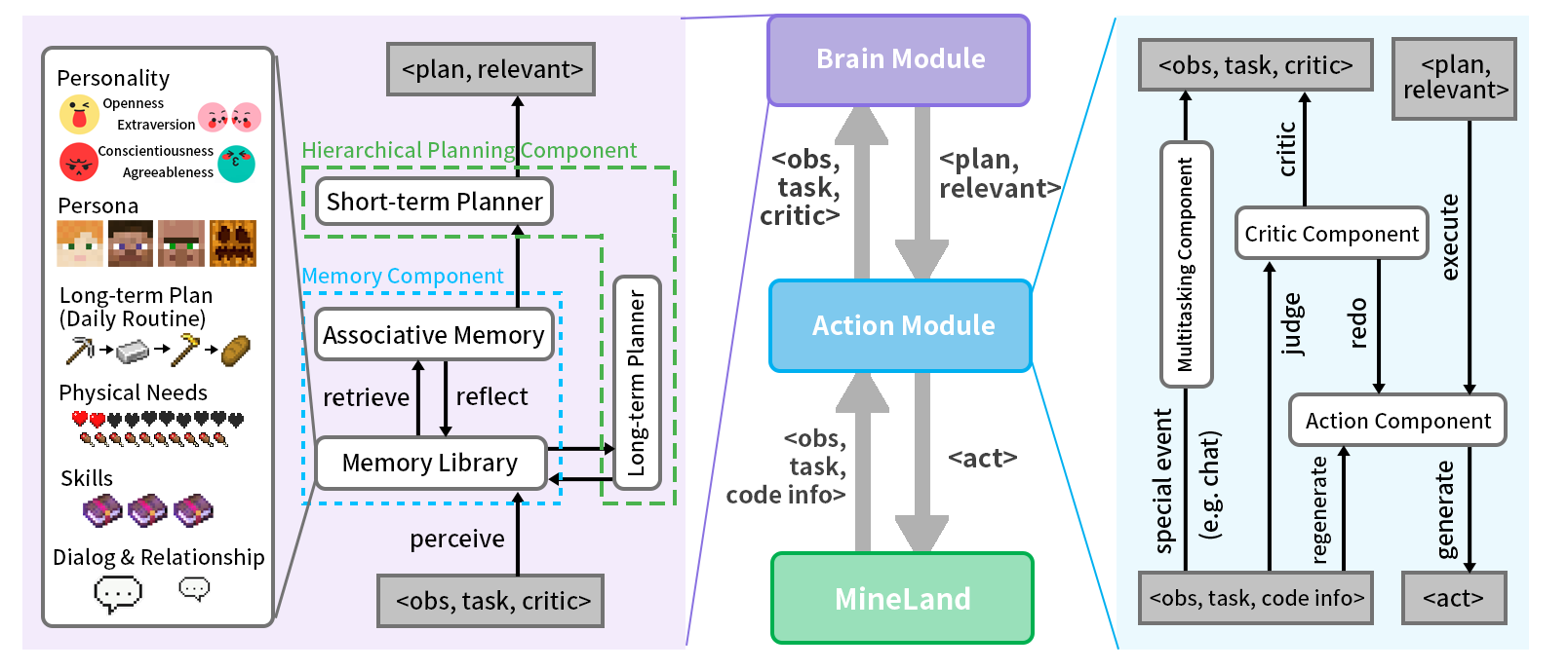 澳门六合彩资料论坛