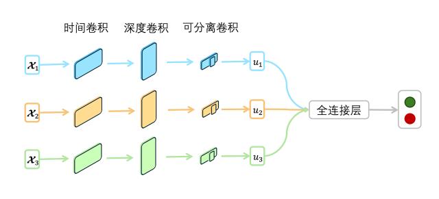 澳门六合彩资料论坛
