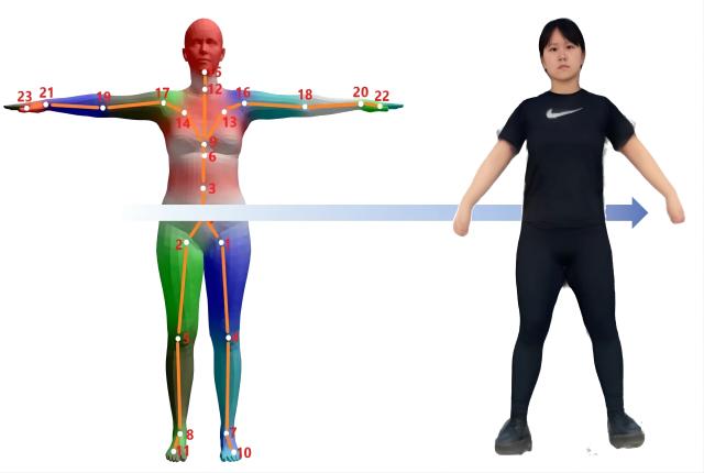 澳门六合彩资料论坛