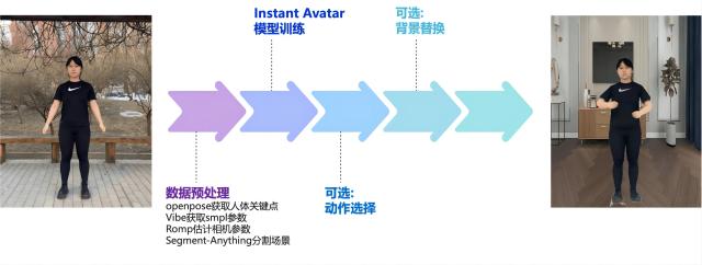 澳门六合彩资料论坛