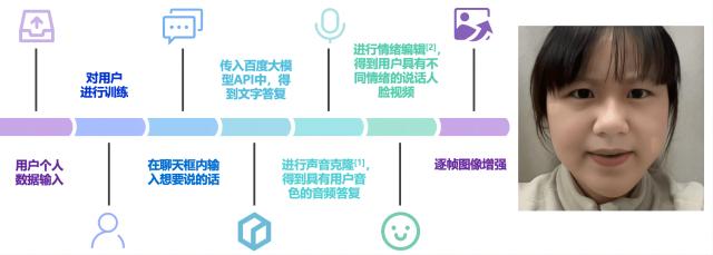 澳门六合彩资料论坛