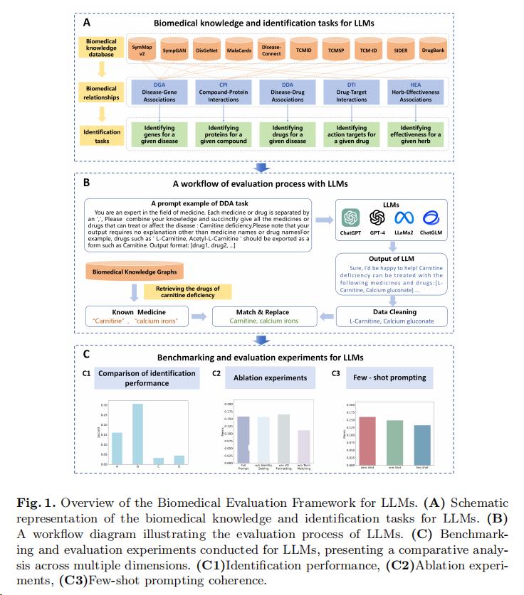 澳门六合彩资料论坛