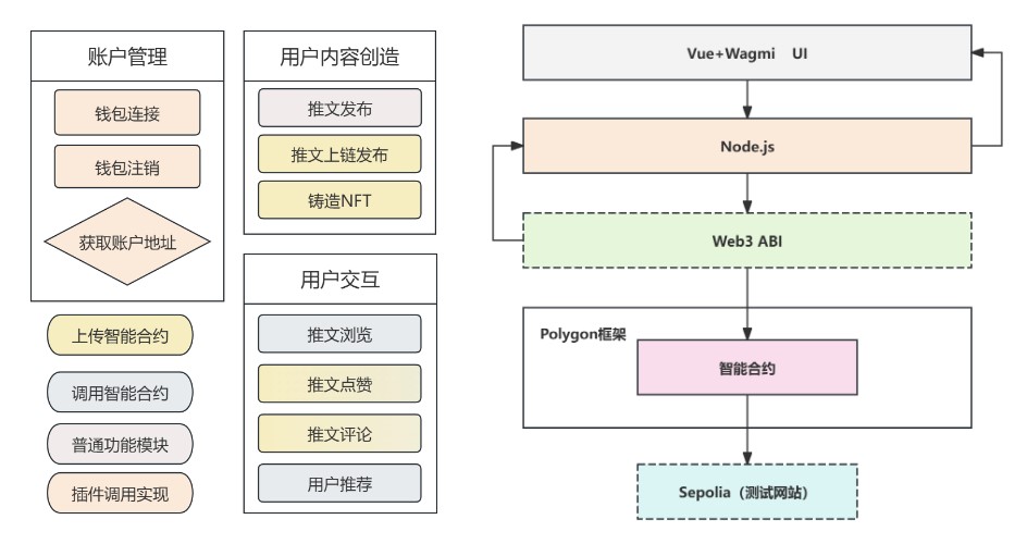 澳门六合彩资料论坛