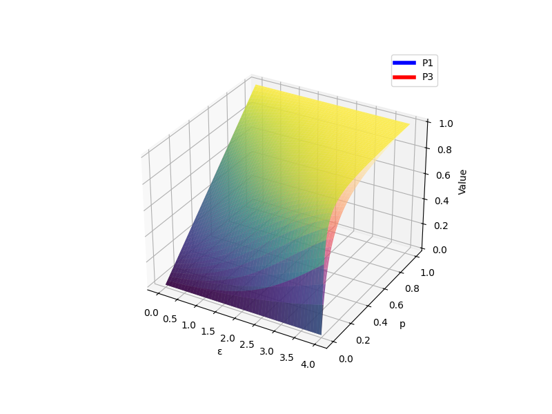 澳门六合彩资料论坛