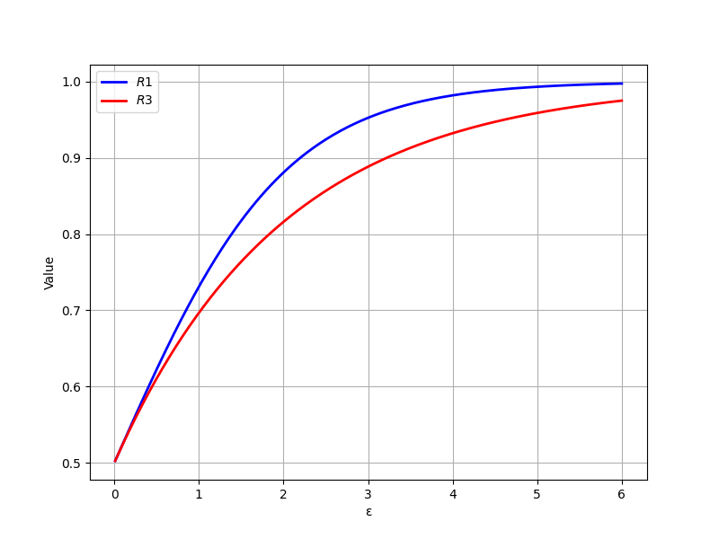 澳门六合彩资料论坛