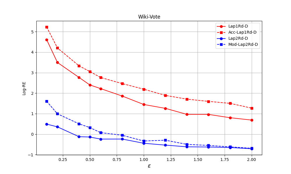 澳门六合彩资料论坛