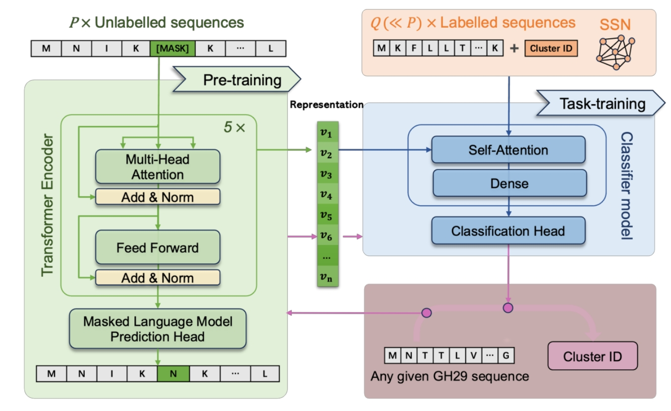 澳门六合彩资料论坛