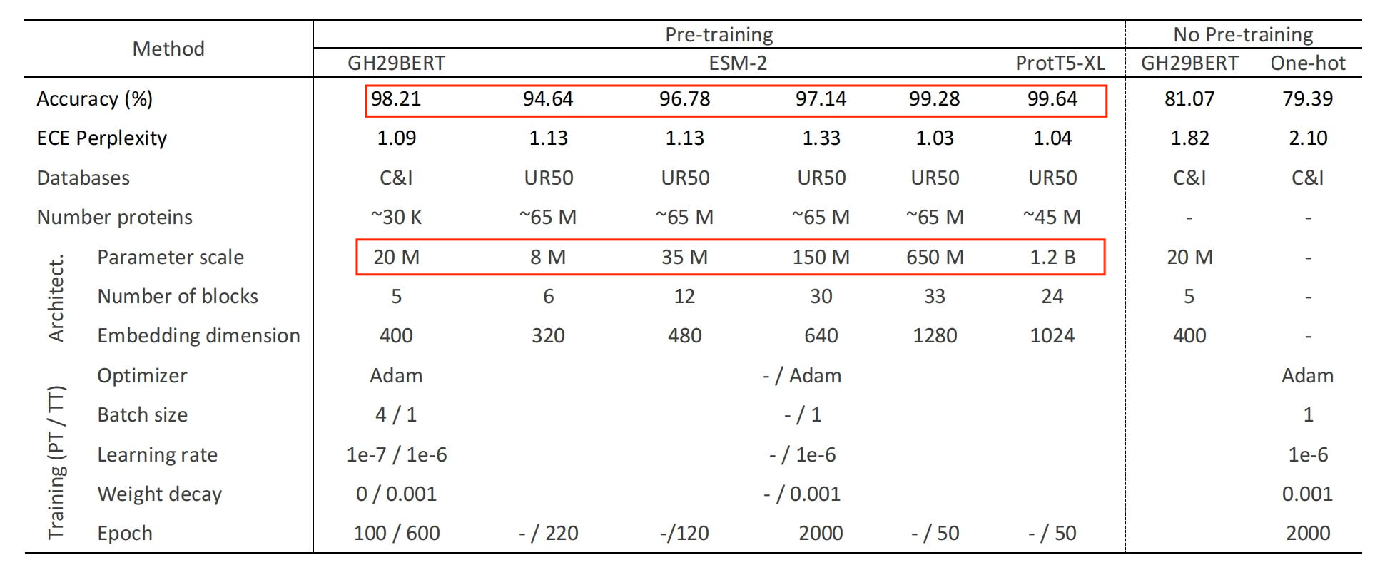澳门六合彩资料论坛