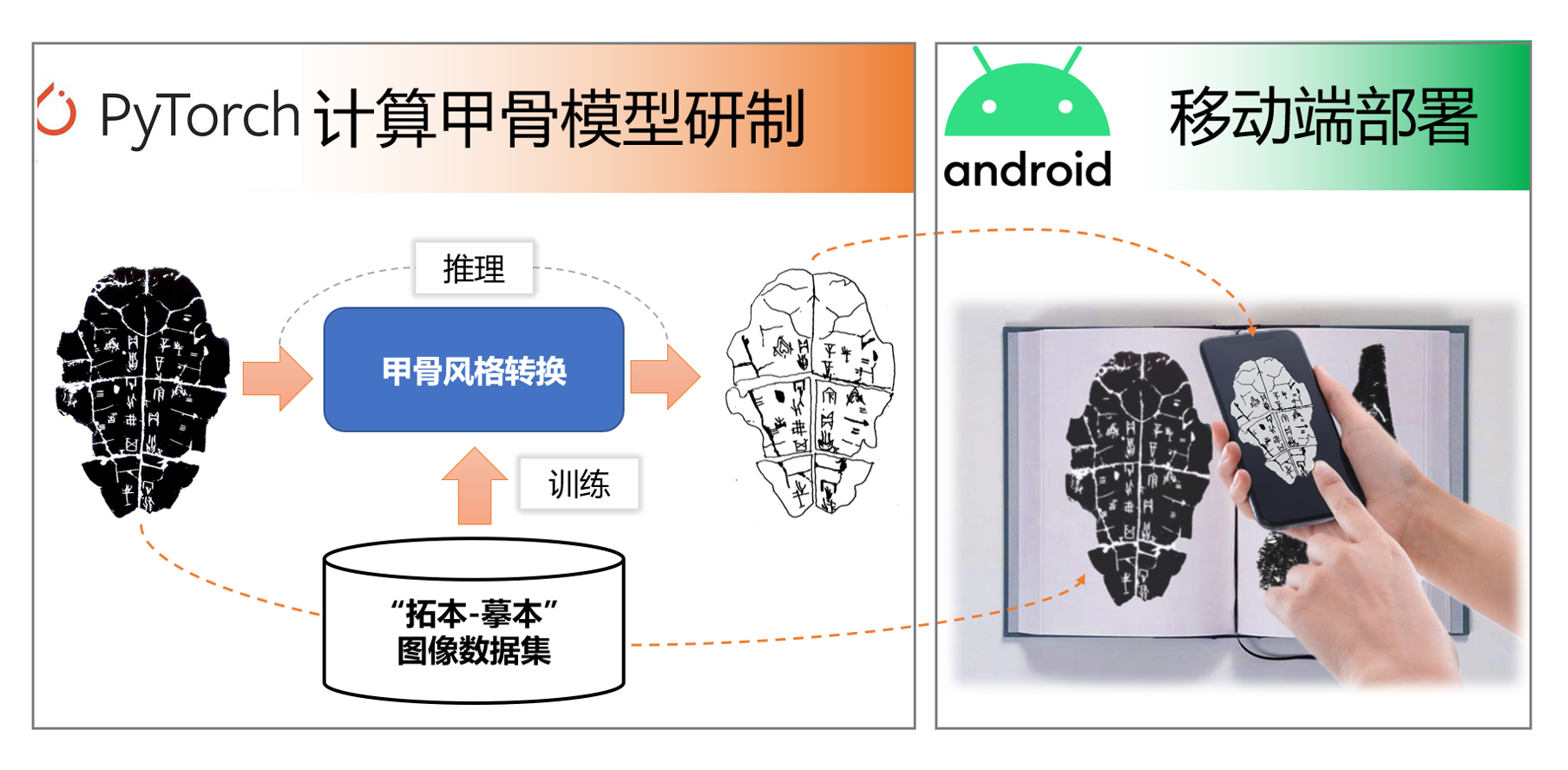 澳门六合彩资料论坛