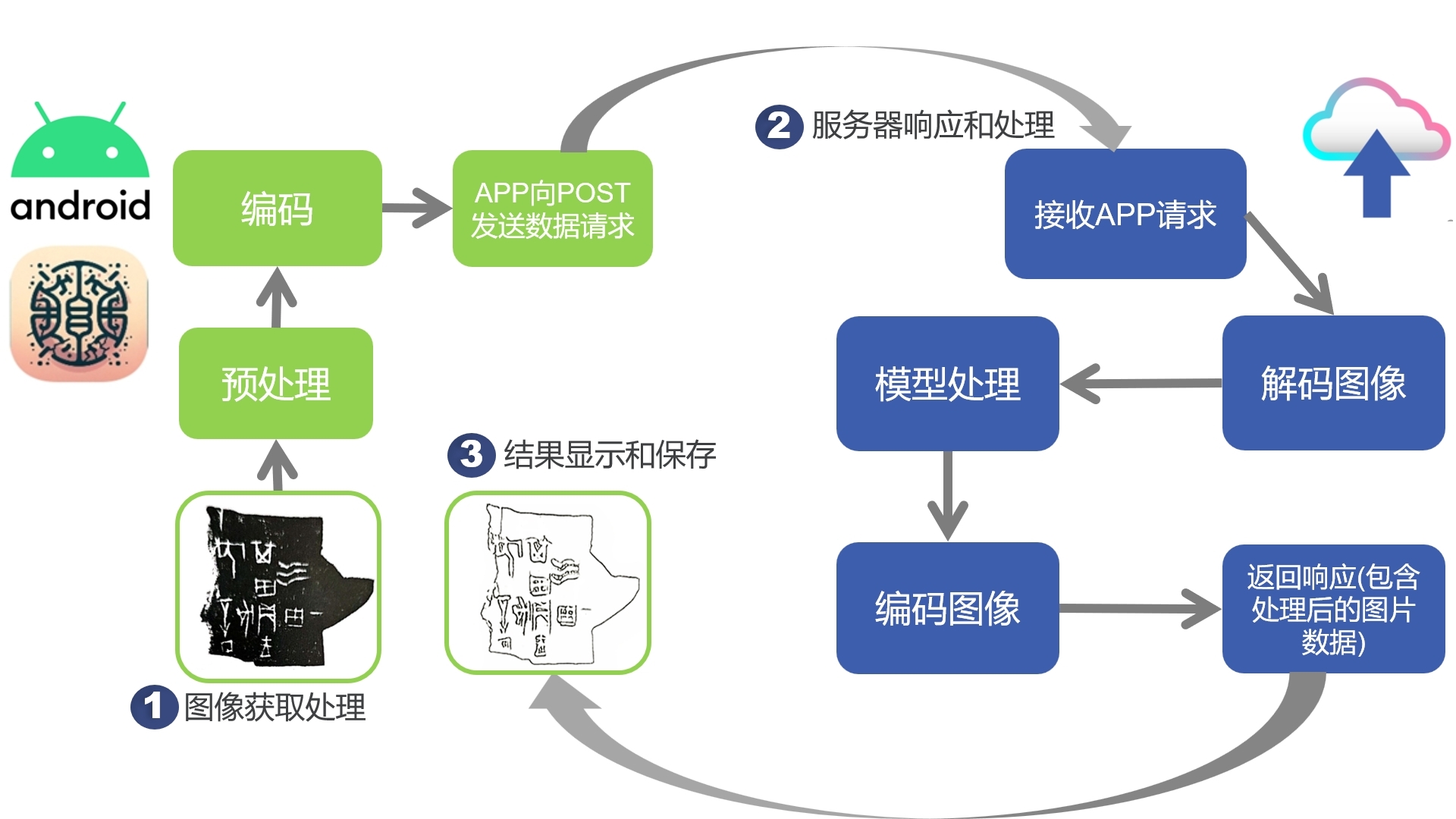 澳门六合彩资料论坛